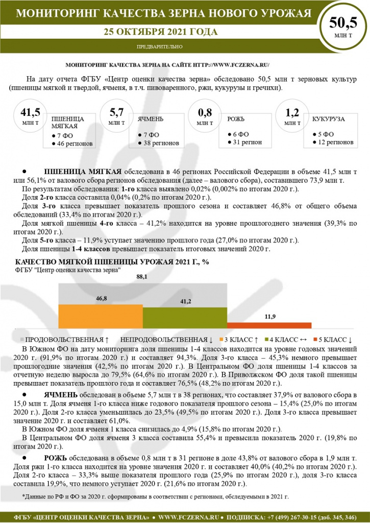 Мониторинг краткий на 25.10_page-0001.jpg