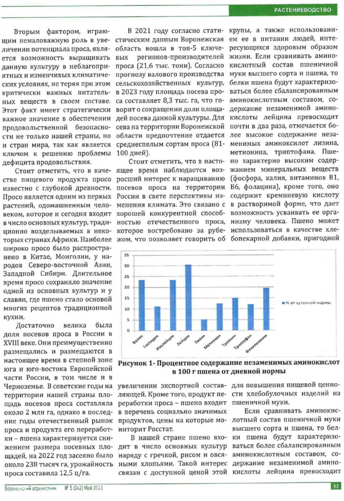 6. Воронеж журнал Воронежский агровестник №5_page-0002.jpg