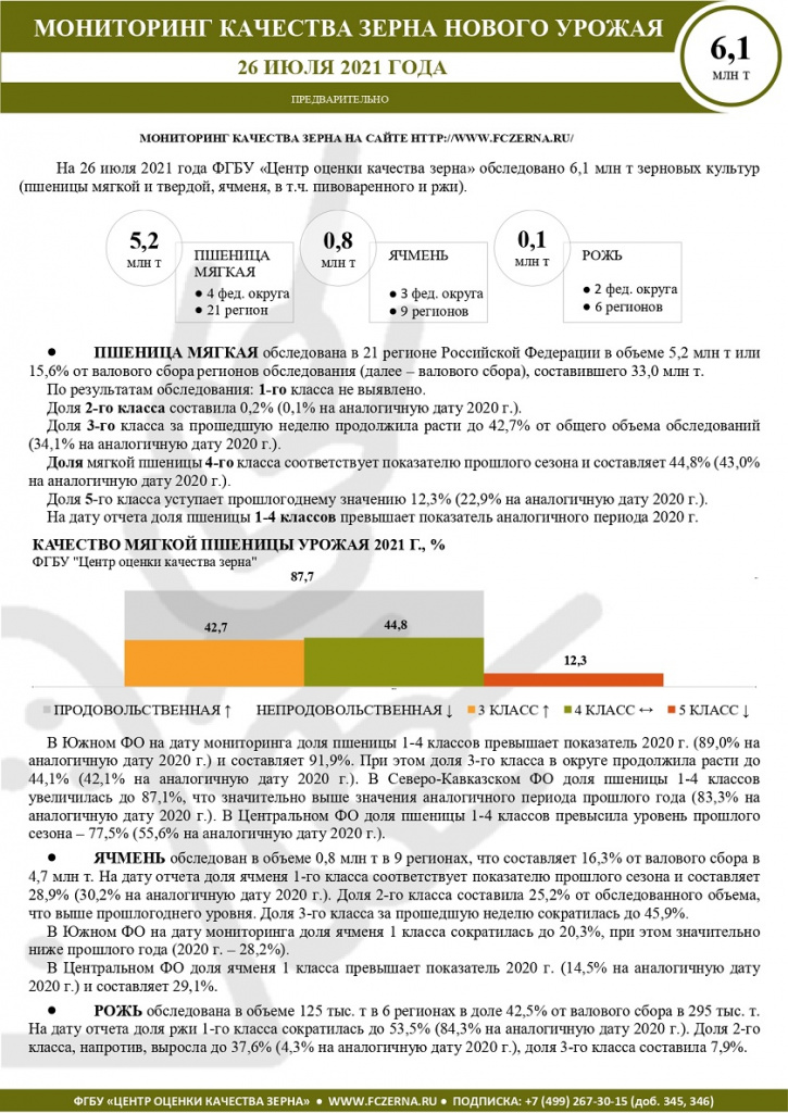 Мониторинг краткий(1)_page-0001.jpg